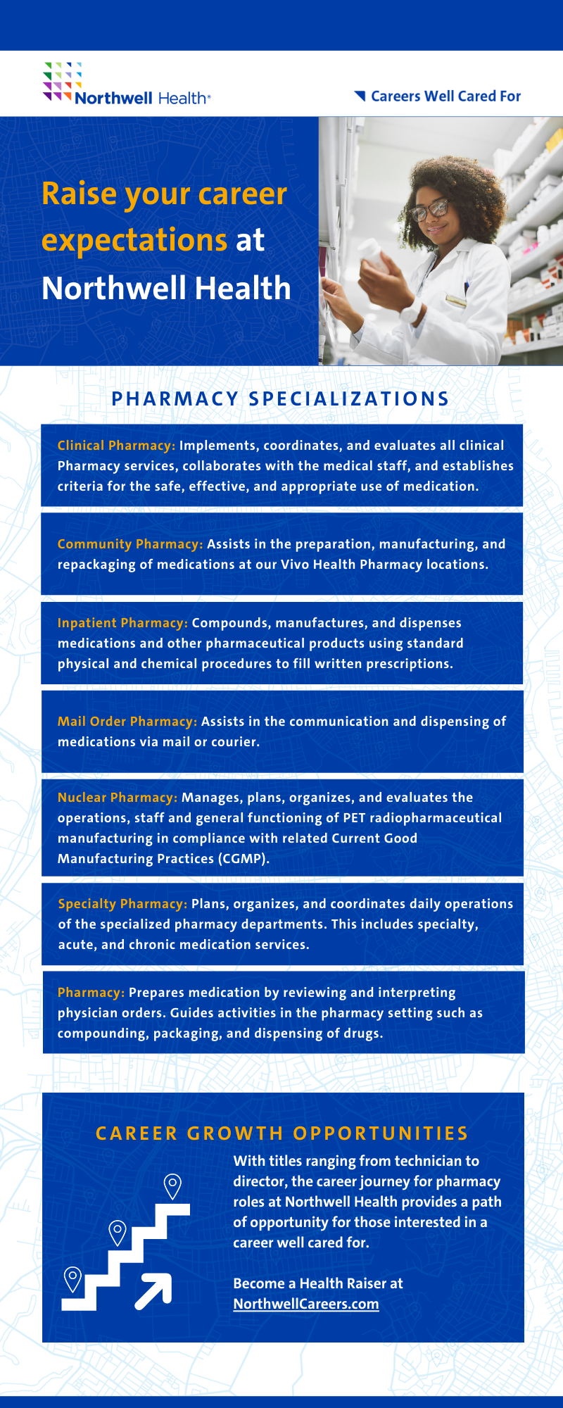 pharmacy roles graphic (1)