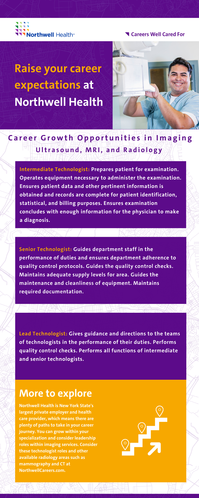 Imaging roles graphic (3)