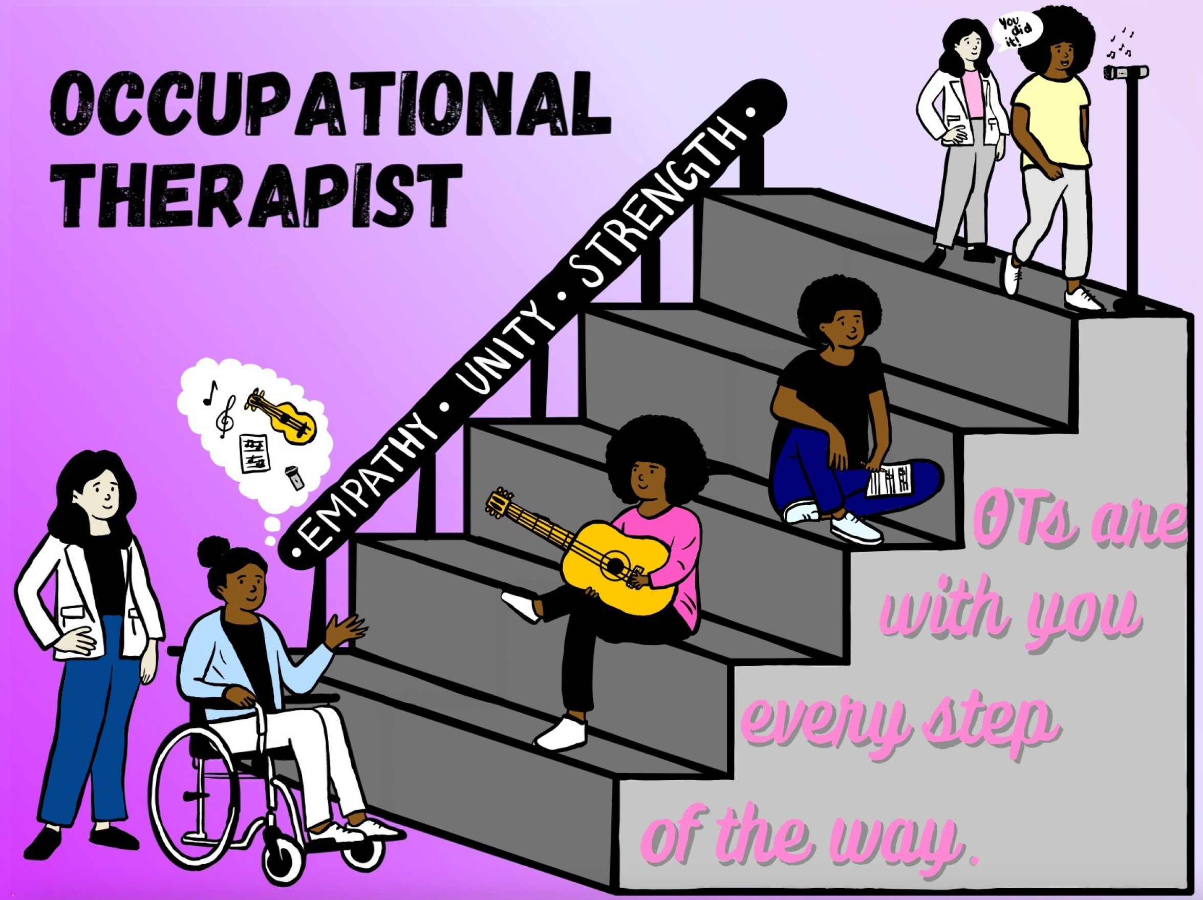 Occupational therapist