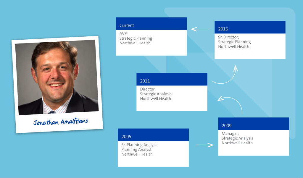 CP-Jonathan Amalfitano